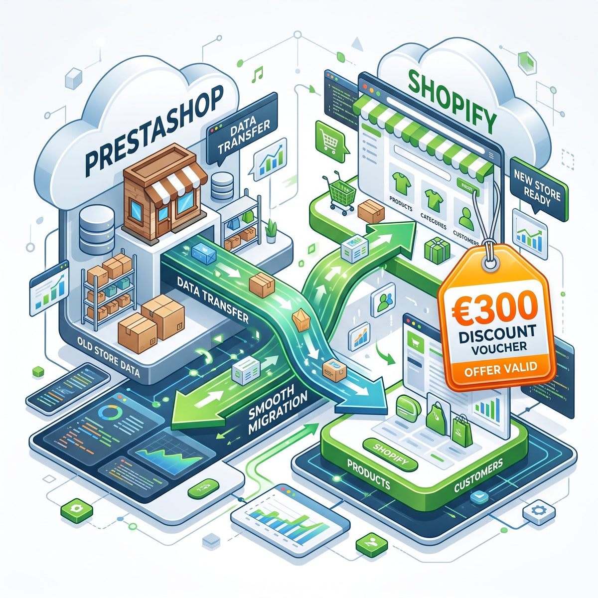 Stanco dei Costi di Prestashop? Passa a Shopify (+300€ di Buono)