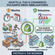 Servizio Adeguamento Pulsante di Reso UE (Shopify & PrestaShop)
